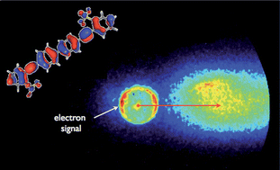 Graphical abstract: Combined electrospray ionization source with a velocity map imaging spectrometer for studying large gas phase molecular ions