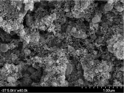 Graphical abstract: Improved stabilities on surface-enhanced Raman scattering-active Ag/Al2O3 films on substrates