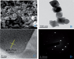 Graphical abstract: Dual-channel cathodic electrochemiluminescence of luminol induced by injection of hot electrons on a niobate semiconductor modified electrode