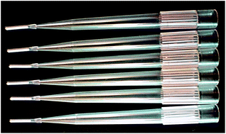 Graphical abstract: Solid phase extraction of proteins from buffer solutions employing capillary-channeled polymer (C-CP) fibers as the stationary phase