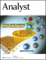 Graphical abstract: Inside front cover