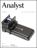 Graphical abstract: Inside front cover