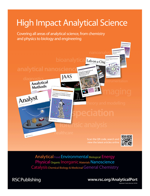 Graphical abstract: Back cover