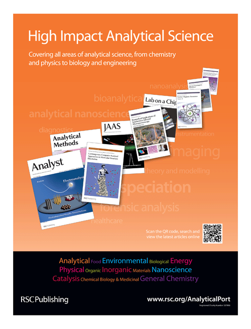 Graphical abstract: Back cover