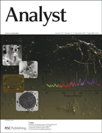 Graphical abstract: Inside front cover