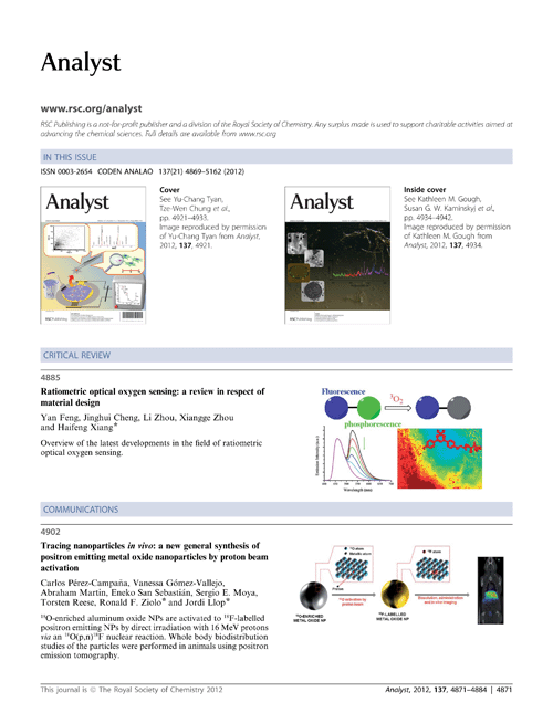 Contents list