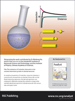 Graphical abstract: Back cover