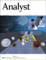 Graphical abstract: Inside front cover