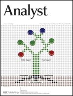 Graphical abstract: Inside front cover