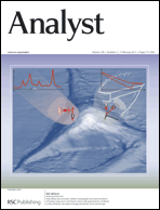 Graphical abstract: Inside front cover