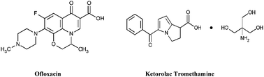 Graphical abstract: Stability indicating HPLC method for the simultaneous determination of ofloxacin and ketorolac tromethamine in pharmaceutical formulations