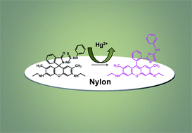 Graphical abstract: A novel nylon membrane–rhodamine 6G spirocyclic phenylthiosemicarbazide derivative system as a fluorimetric probe for mercury(ii) ion