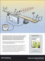 Graphical abstract: Back cover