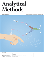 Graphical abstract: Inside front cover