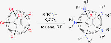 Graphical abstract: Facile preparation of amine and amino acid adducts of [60]fullerene using chlorofullerene C60Cl6 as a precursor