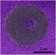 Graphical abstract: Palladium/tin bimetallic single-crystalline hollow nanospheres