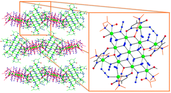 Graphical abstract: A novel high-spin tridecanuclear NiII cluster with an azido-bridged core exhibiting disk-like topology