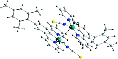 Graphical abstract: From red to near infra-red OLEDs: the remarkable effect of changing from X = –Cl to –NCS in a cyclometallated [Pt(N∧C∧N)X] complex {N∧C∧N = 5-mesityl-1,3-di-(2-pyridyl)benzene}