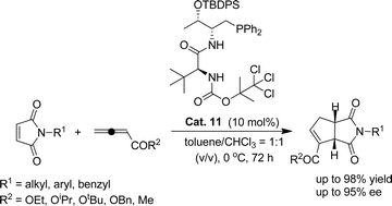 Graphical abstract: Asymmetric [3+2] annulation of allenes with maleimides catalyzed by dipeptide-derived phosphines: facile creation of functionalized bicyclic cyclopentenes containing two tertiary stereogenic centers