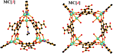 Graphical abstract: Ring-size controllable metallamacrocycles as building blocks for the construction of microporous metal–organic frameworks