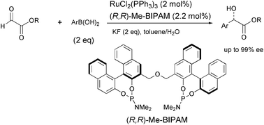 Graphical abstract: Asymmetric addition of arylboronic acids to glyoxylate catalyzed by a ruthenium/Me-BIPAM complex