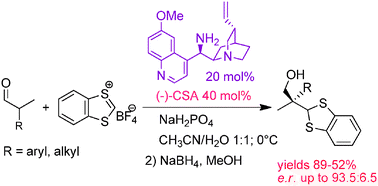 Graphical abstract: A general stereoselective enamine mediated alkylation of α-substituted aldehydes