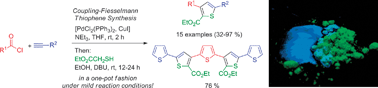 Graphical abstract: Rapid consecutive three-component coupling-Fiesselmann synthesis of luminescent 2,4-disubstituted thiophenes and oligothiophenes