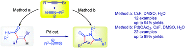 Graphical abstract: Pd-catalyzed and CsF-promoted reaction of bromoalkynes with isocyanides: regioselective synthesis of substituted 5-iminopyrrolones
