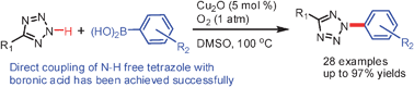 Graphical abstract: Efficient synthesis of 2,5-disubstituted tetrazolesvia the Cu2O-catalyzed aerobic oxidative direct cross-coupling of N–H free tetrazoles with boronic acids