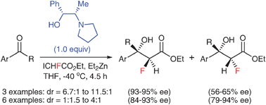 Graphical abstract: Synthesis of α-fluoro-β-hydroxy esters by an enantioselective Reformatsky-type reaction