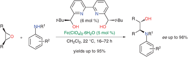 Graphical abstract: Iron(II)-catalyzed enantioselective meso-epoxide-opening with anilines