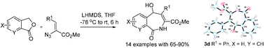 Graphical abstract: Anionic [4+3] heteroannulation of 2-azidoacrylates: a modular synthesis of 2-benzazepin-1-ones