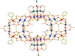 Graphical abstract: A Mn36Ni4 ‘loop-of-loops-and-supertetrahedra’ aggregate possessing a high ST = 26 ± 1 spin ground state