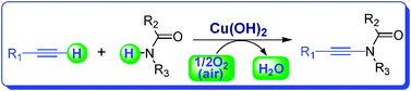 Graphical abstract: Heterogeneously catalyzed selective aerobic oxidative cross-coupling of terminal alkynes and amides with simple copper(ii) hydroxide