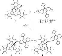 Graphical abstract: Towards enhancing light harvesting—subphthalocyanines as electron acceptors