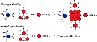 Graphical abstract: Intramolecular hydrogen bonding as a synthetic tool to induce chemical selectivity in acid catalyzed porphyrin synthesis