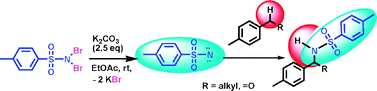 Graphical abstract: A highly efficient catalyst-free protocol for C–H bond activation: sulfamidation of alkyl aromatics and aldehydes