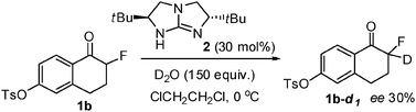 Graphical abstract: Asymmetric H–D exchange reactions of fluorinated aromatic ketones