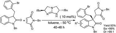 Graphical abstract: Bicyclic guanidine-catalyzed asymmetric Michael additions of 3-benzyl-substituted oxindoles to N-maleimides