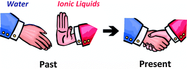 Graphical abstract: Ionic liquid/water mixtures: from hostility to conciliation