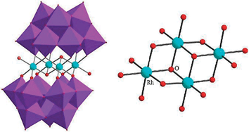 Graphical abstract: Self-assembly of polyoxotungstate with tetrarhodium-oxo core: synthesis, structure and 183W NMR studies