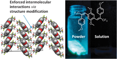 Graphical abstract: Aggregation induced emission (AIE) of trifluoromethyl substituted distyrylbenzenes