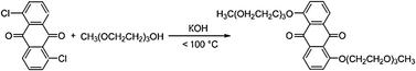 Graphical abstract: Anthraquinone with tailored structure for a nonaqueous metal–organic redox flow battery