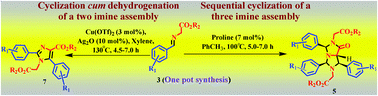 Graphical abstract: Efficient catalytic cyclizations of three and two imine assemblies: direct access to tetrahydroimidazo[1,5-c]imidazol-7-ones and imidazoles