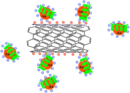 Graphical abstract: Immobilization of engineered arginase on gold-carbon nanotubes