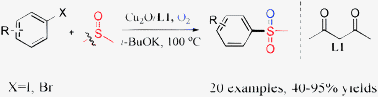 Graphical abstract: Copper-catalyzed aerobic oxidation and cleavage/formation of C–S bond: a novel synthesis of aryl methyl sulfones from aryl halides and DMSO