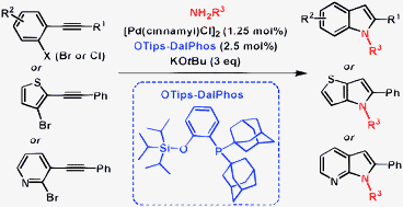 Graphical abstract: Efficient palladium-catalyzed synthesis of substituted indoles employing a new (silanyloxyphenyl)phosphine ligand