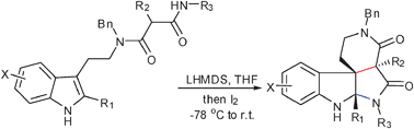 Graphical abstract: Cascade annulation of malonic diamides: a concise synthesis of polycyclic pyrroloindolines