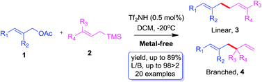 Graphical abstract: Triflimide-catalyzed allyl–allyl cross-coupling: a metal-free allylic alkylation