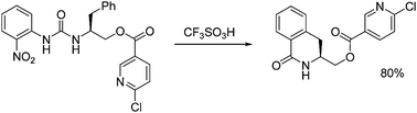 Graphical abstract: Friedel–Crafts-type reactions with ureas and thioureas